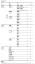 nN\ (Geological time scale)