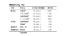 {̐[SiO2ܗL (SiO2 contents of plutonic rocks in Japan)