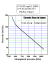 {̉FxziHeight distribution of cosmic rays in Japan)