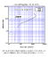 {̉F󕪕z (Altitude distribution of cosmic rays in Japan)