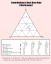 ΐʗ^ (Contributions to rock dose rates)