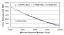 zƃXNqj^ (Force field potential and Moscow Neutron Monitor)