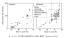 {̊ΐʗ-rn2 (Rock dose rate vs. rn2 of rock in Japan)