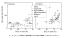 {̓yʗ-Պ΂rn2 (Soil dose rate vs. SiO2 of bedrock in Japan)