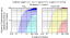 ~^:o퍂x1m (Contribution of cylindrical sources at 1m)