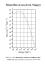 Fd̃GlM[z (Energy distribution of cosmic-ray hard component)